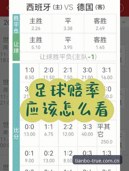 老玩家花三个月摸透天博全站电竞竞猜赔率查询对比，这些坑你别再踩了